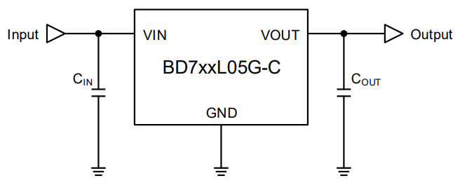 应用电路图 - ROHM Semiconductor BD7xL05G-C LDO稳压器